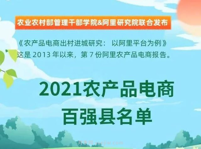 蒲江县成功上榜2021全国农产品电商“百强县”(图1)