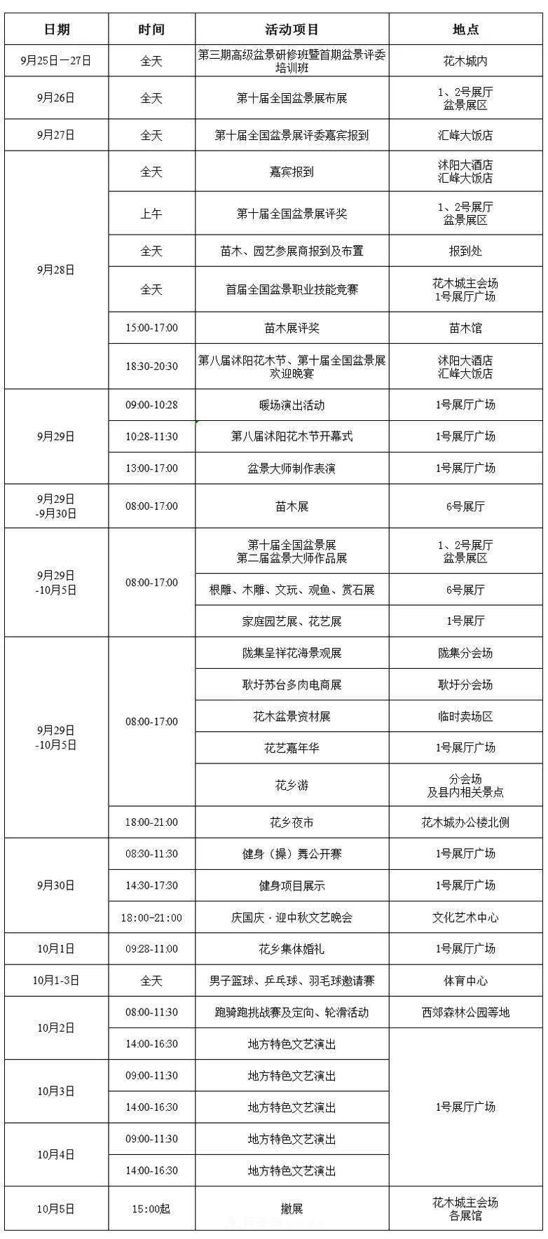 花木盛会，2020第八届中国•沭阳花木节将于9月29日开幕！诚邀您大驾光临！(图11)