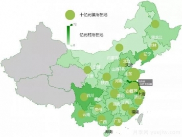 2021年中国乡村特色产业盘点