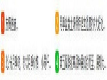 dedecms调用列表页显示数字序号的实现方法