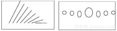 园林景观设计的九种方法分享(图6)