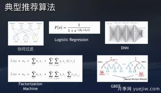 抖音直播带货：必知的100个专业术语(图1)